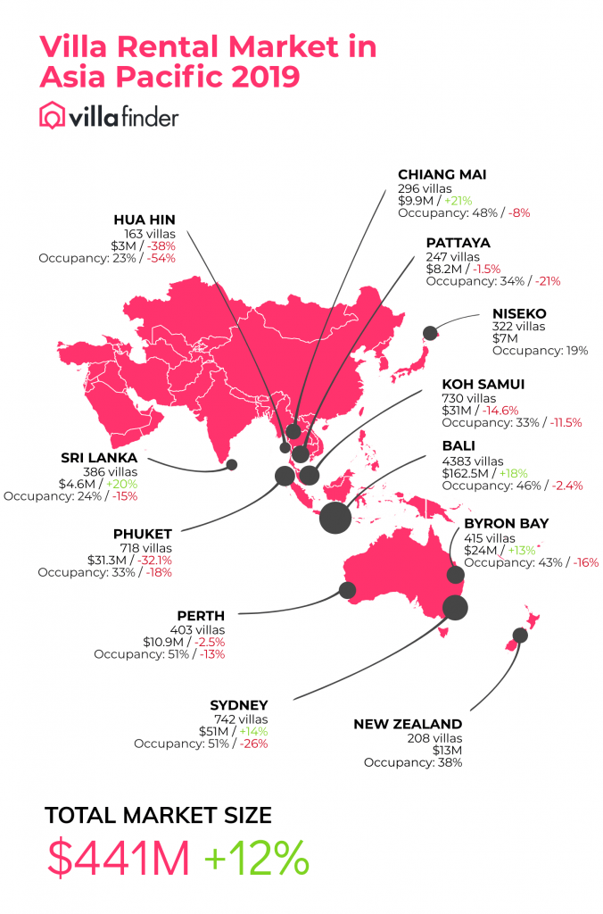 APAC countries map